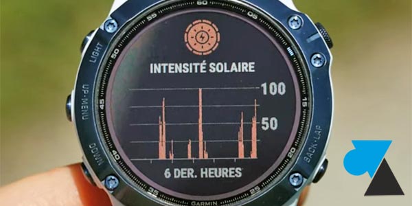 tutoriel presentation Garmin Solar montre GPS solaire