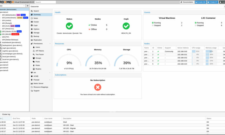 proxmox ve 8