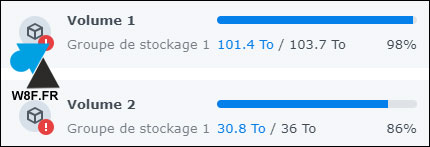 corbeille nas synology full