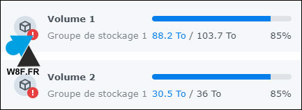 corbeille nas synology ok