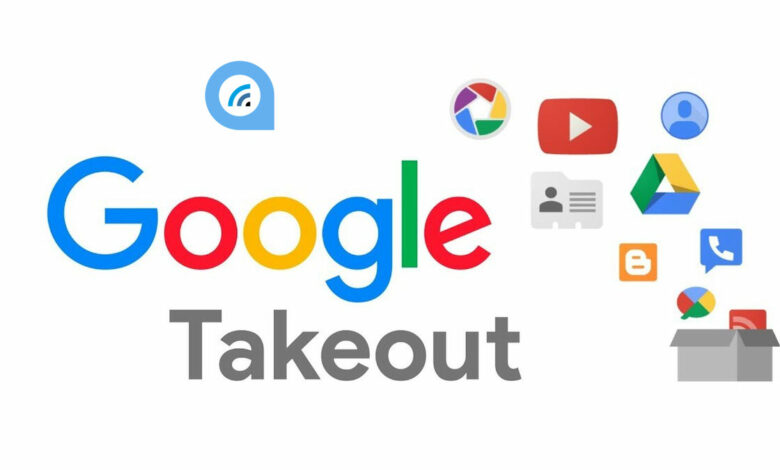 WF Google Takeout