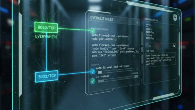 firewalld firewall linux red hat pare feu